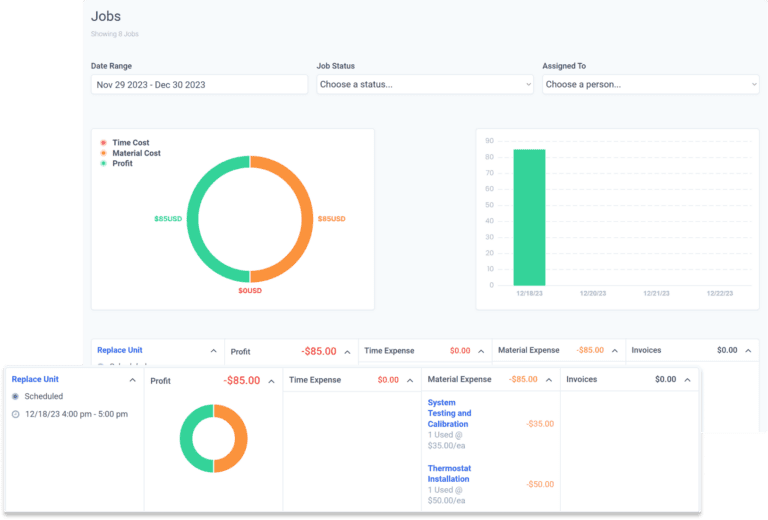 Screenshot of the reports module detailing profits and expenses with summary views available.